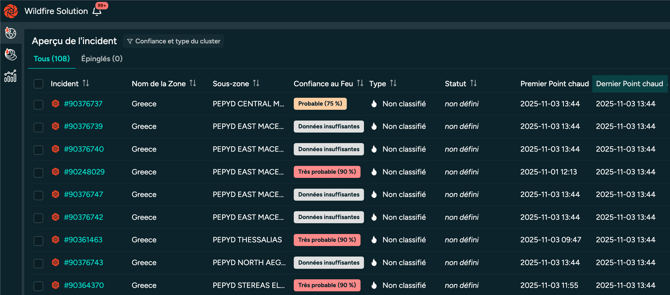 french-3-incident-overview