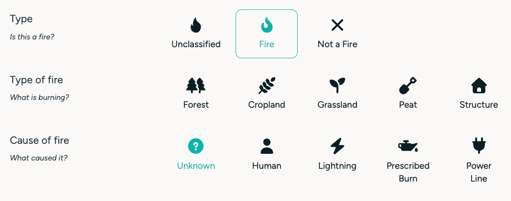 classifications