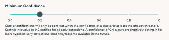 minimum confidence