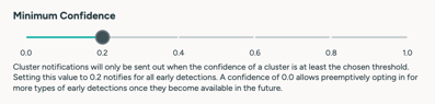 minimum confidence