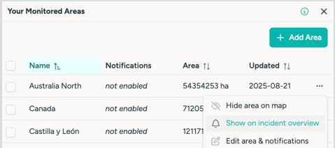 show monitored areas on incident overview