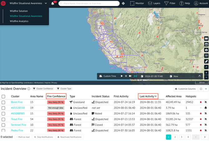 Incident Overview